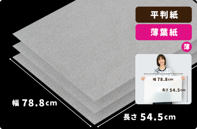 薄葉紙（白）788×545mm 2000枚