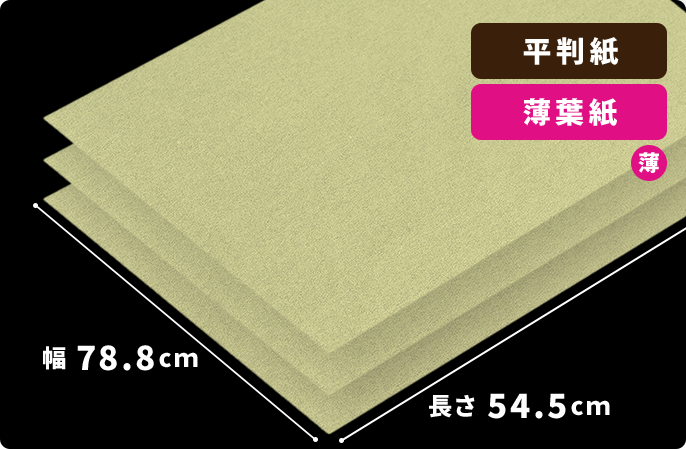 薄葉紙（黄色）788×545mm 100枚